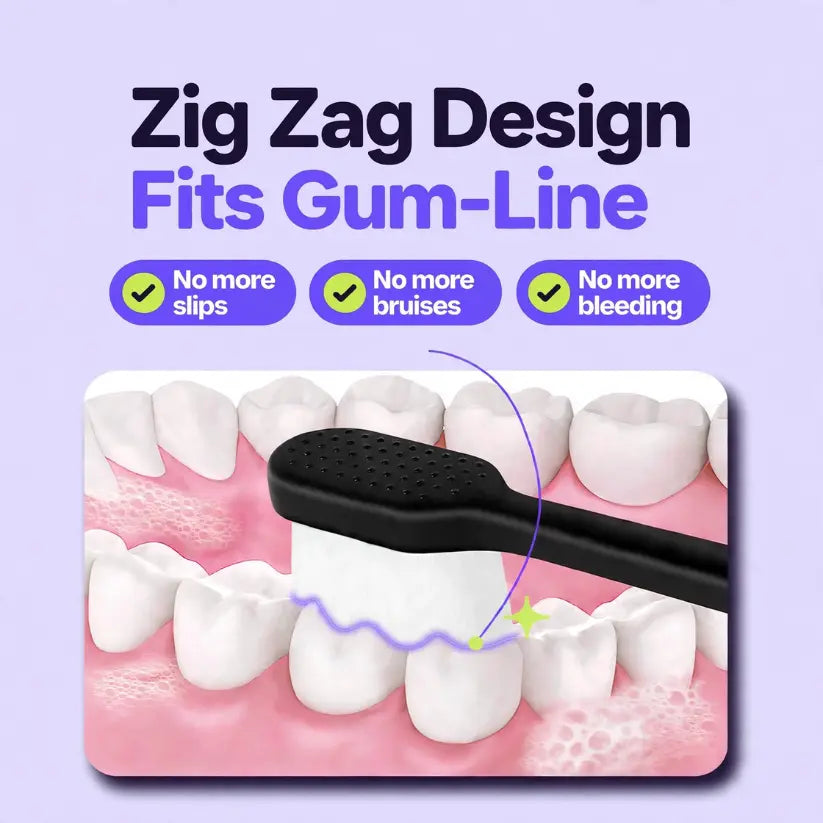 ORALOO Nano Toothbrush | Soft on Gums | Scrubs off Plaque