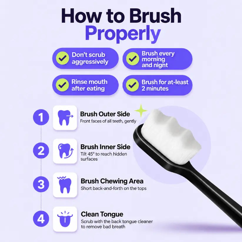 ORALOO Nano Toothbrush | Soft on Gums | Scrubs off Plaque