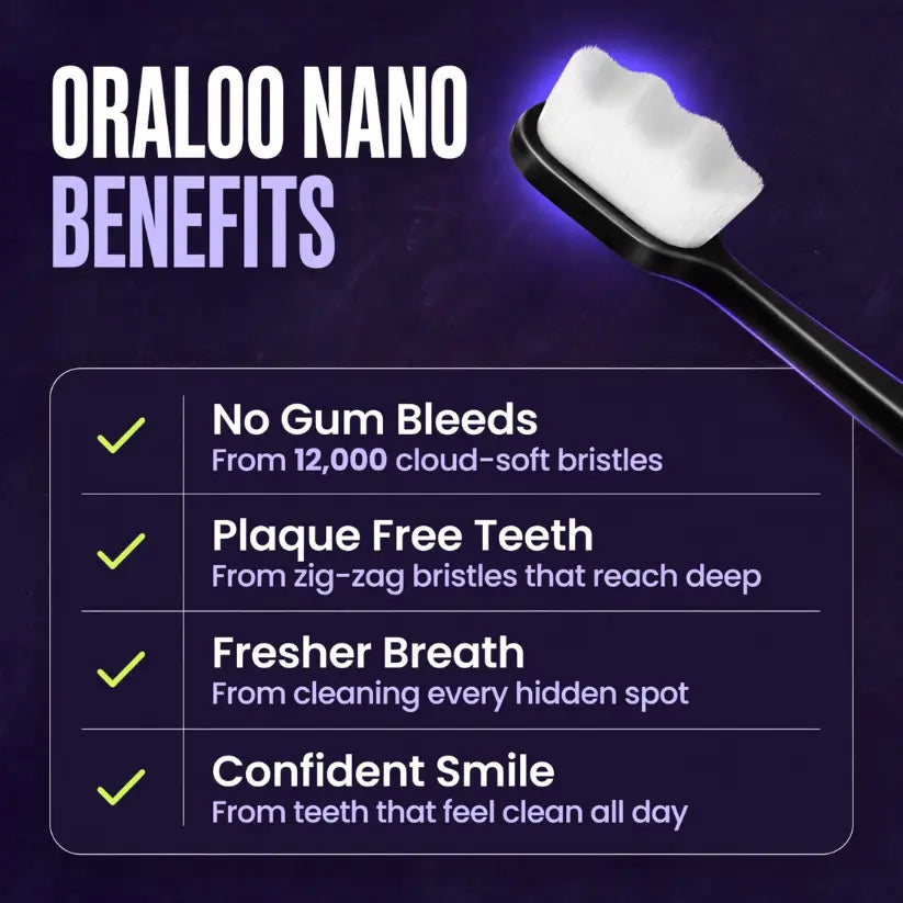 ORALOO Nano Toothbrush | Soft on Gums | Scrubs off Plaque
