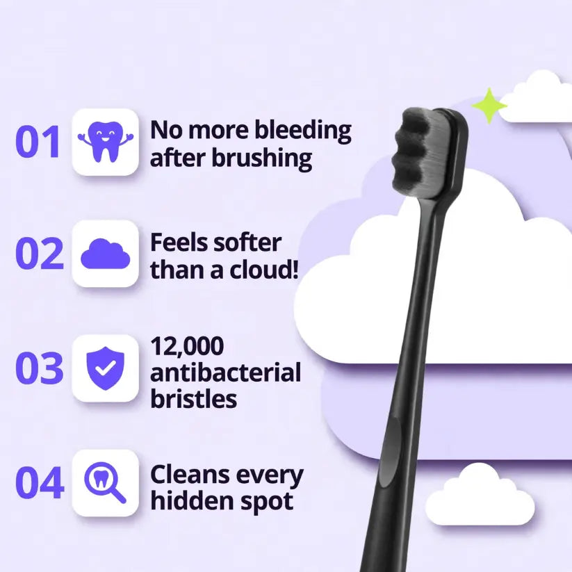 ORALOO Nano Toothbrush | Soft on Gums | Scrubs off Plaque
