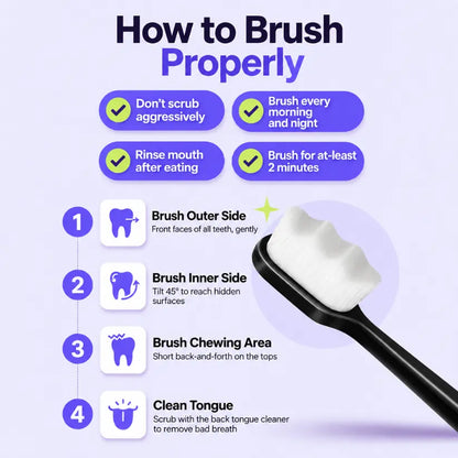 ORALOO Nano Toothbrush | Soft on Gums | Scrubs off Plaque