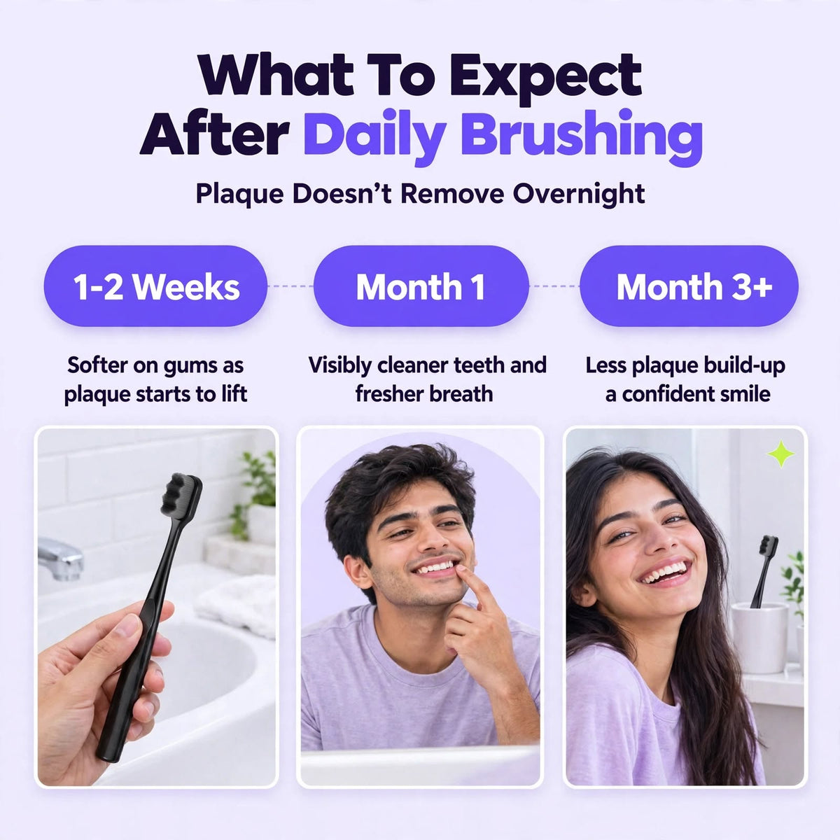 Soft Nano Toothbrush & Travel Case | Gently Cleans Teeth