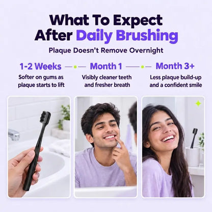 ORALOO Nano Toothbrush | Soft on Gums | Scrubs off Plaque